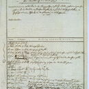 Krankengeschichte Annette von Droste-Hülshoff für die Jahre 1835 bis 1839 im ersten Krankenjournal Clemens von Bönninghausens (1785-1864)